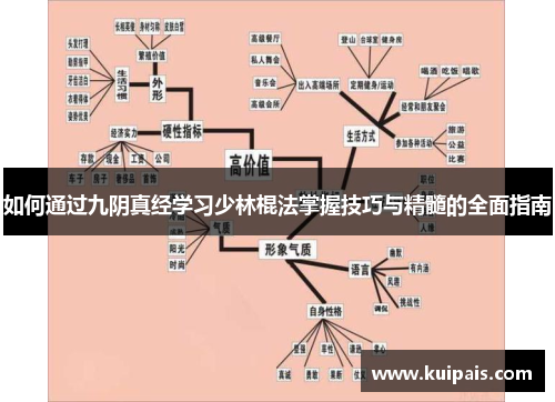 如何通过九阴真经学习少林棍法掌握技巧与精髓的全面指南